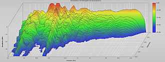 Klicke auf die Grafik fr eine vergrerte Ansicht

Name: arbeit.jpg
Ansichten: 197
Gre: 133,9 KB
ID: 36504
