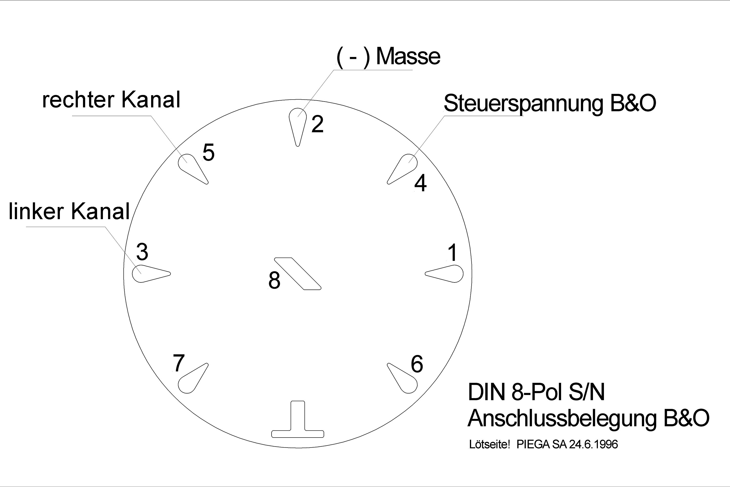 Klicke auf die Grafik fr eine vergrerte Ansicht

Name: Belegung DIN 8-Pol BO.jpg
Ansichten: 660
Gre: 319,7 KB
ID: 37140