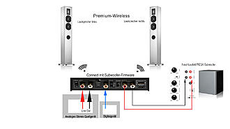 Klicke auf die Grafik fr eine vergrerte Ansicht

Name: subwoofer_connect1.jpg
Ansichten: 668
Gre: 134,9 KB
ID: 39809