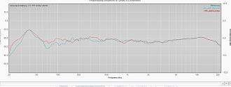 Klicke auf die Grafik fr eine vergrerte Ansicht

Name: 701_Amplitude.jpg
Ansichten: 791
Gre: 95,4 KB
ID: 41966
