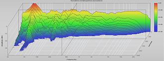 Klicke auf die Grafik fr eine vergrerte Ansicht

Name: wasserfall_forum.jpg
Ansichten: 787
Gre: 188,4 KB
ID: 41967