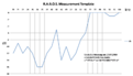 Klicke auf die Grafik fr eine vergrerte Ansicht

Name: Ps1MKII_RabosDiagramm.png
Ansichten: 258
Gre: 48,8 KB
ID: 27413