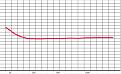 Klicke auf die Grafik fr eine vergrerte Ansicht

Name: bassregler.jpg
Ansichten: 183
Gre: 94,2 KB
ID: 27711